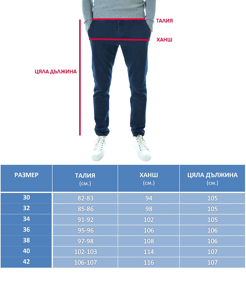 Мъжки дънков Slim Fit панталон с италиански джоб
